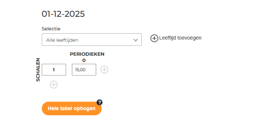 Loon leeg 2